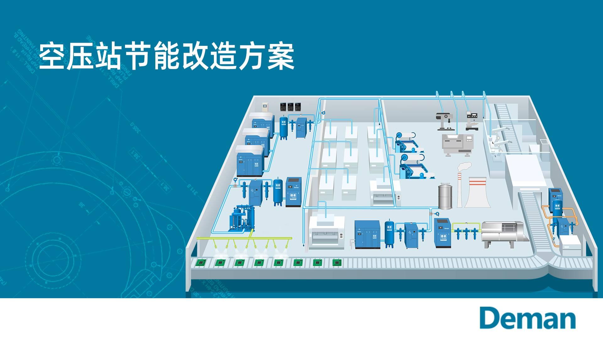 空壓站節(jié)能改造該從何入手？